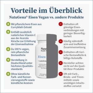 Eisen-Vegan-natuerliches-Vitamin-C-Gesundheitsparadies-Shop3