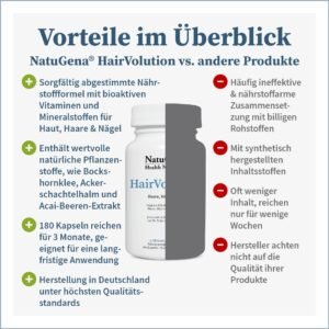 HairVolution-Haut-Haare-Naegel-Gesundheitsparadies-Shop2