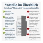 MakroAktiv-Colostrum-Bakterienkulturen-Gesundheitsparadies-Shop2