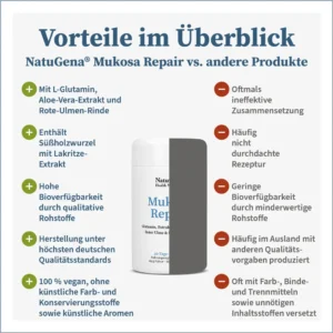 MukosaRepair – Unterstützt Ihre natürliche Darmbalance - Gesundheitsparadies.net -2