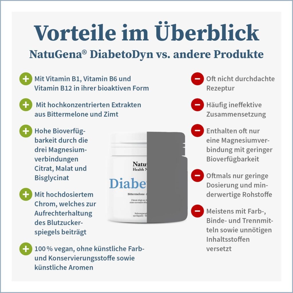 Vorteile-DiabetoDyn-vs-andere-Produkte