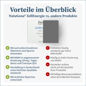 ZellEnergie-NADH-Coenzym-Q10-Gesundheitsparadies-Shop2