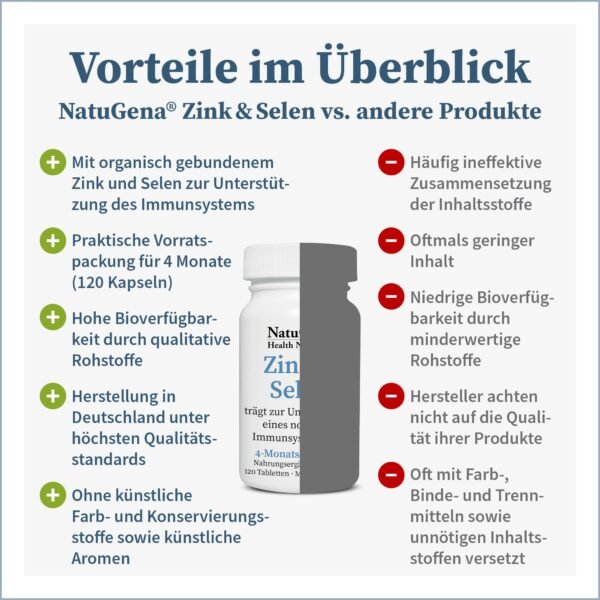 Zink-Selen-Zinkpicolinat-Natriumselenit-Gesundheitsparadies-Shop2