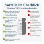 HPU-Komplex – Zink, B-Vitamine & Cholin zur Mikronährstoffversorgung bei HPU (nach Dr. Ostermann) – Bild 3