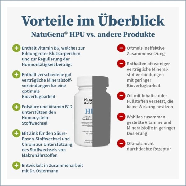 HPU-Komplex – Zink, B-Vitamine & Cholin zur Mikronährstoffversorgung bei HPU (nach Dr. Ostermann) – Bild 3