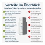 MyrrheAktiv – Hochkonzentrierte Pflanzenkraft für Darm & Immunsystem – Bild 2