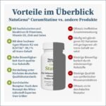 CuramStatine Komplex – Vitamine B, D3, C, E & Cholin für Energie & Nerven – Bild 2